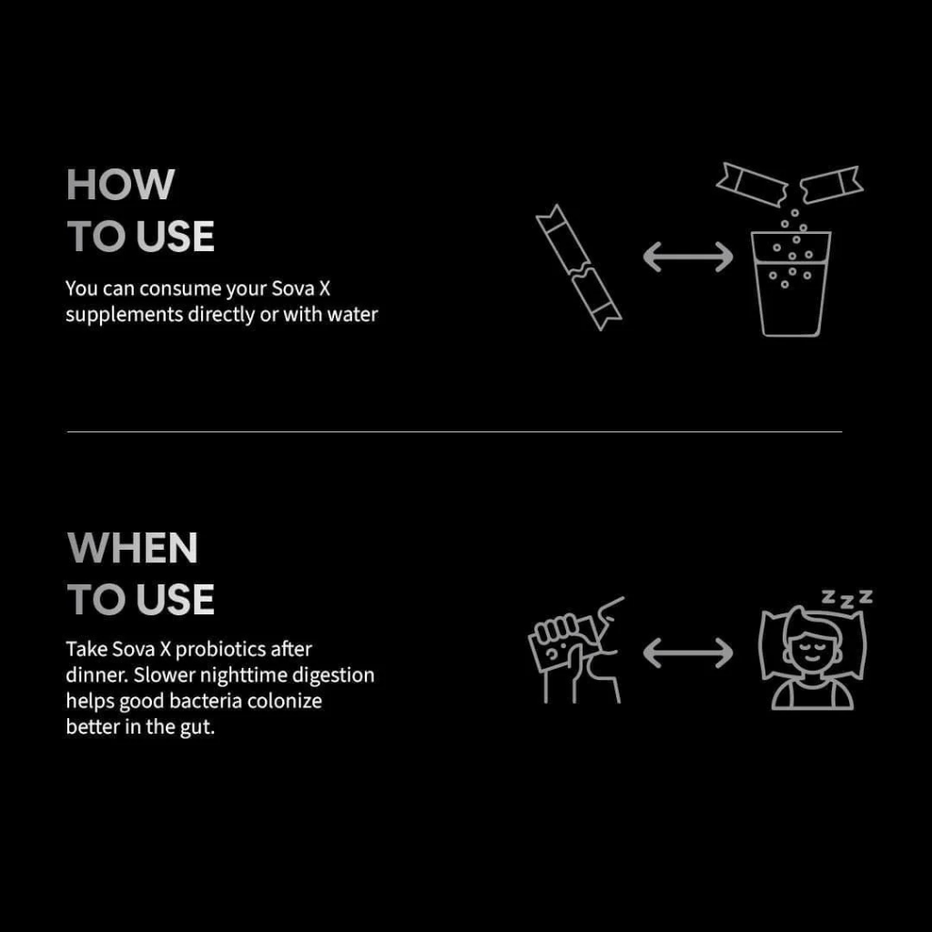 Custom Made Supplement