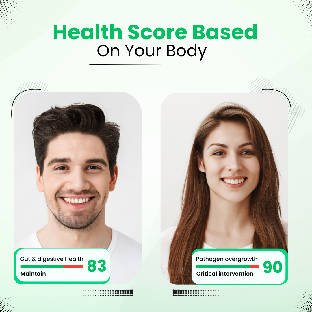 India's Most Advanced Gut Microbiome Test