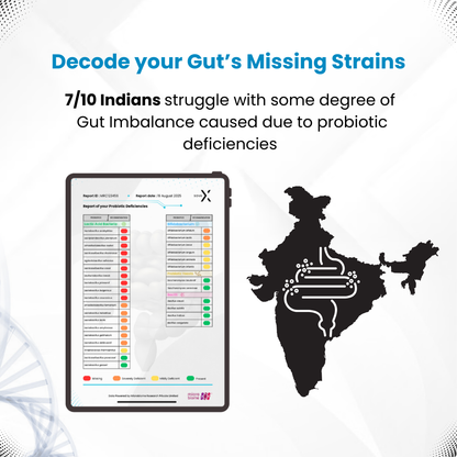 Probiotic Deficiency Test