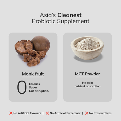 Personalised Probiotics