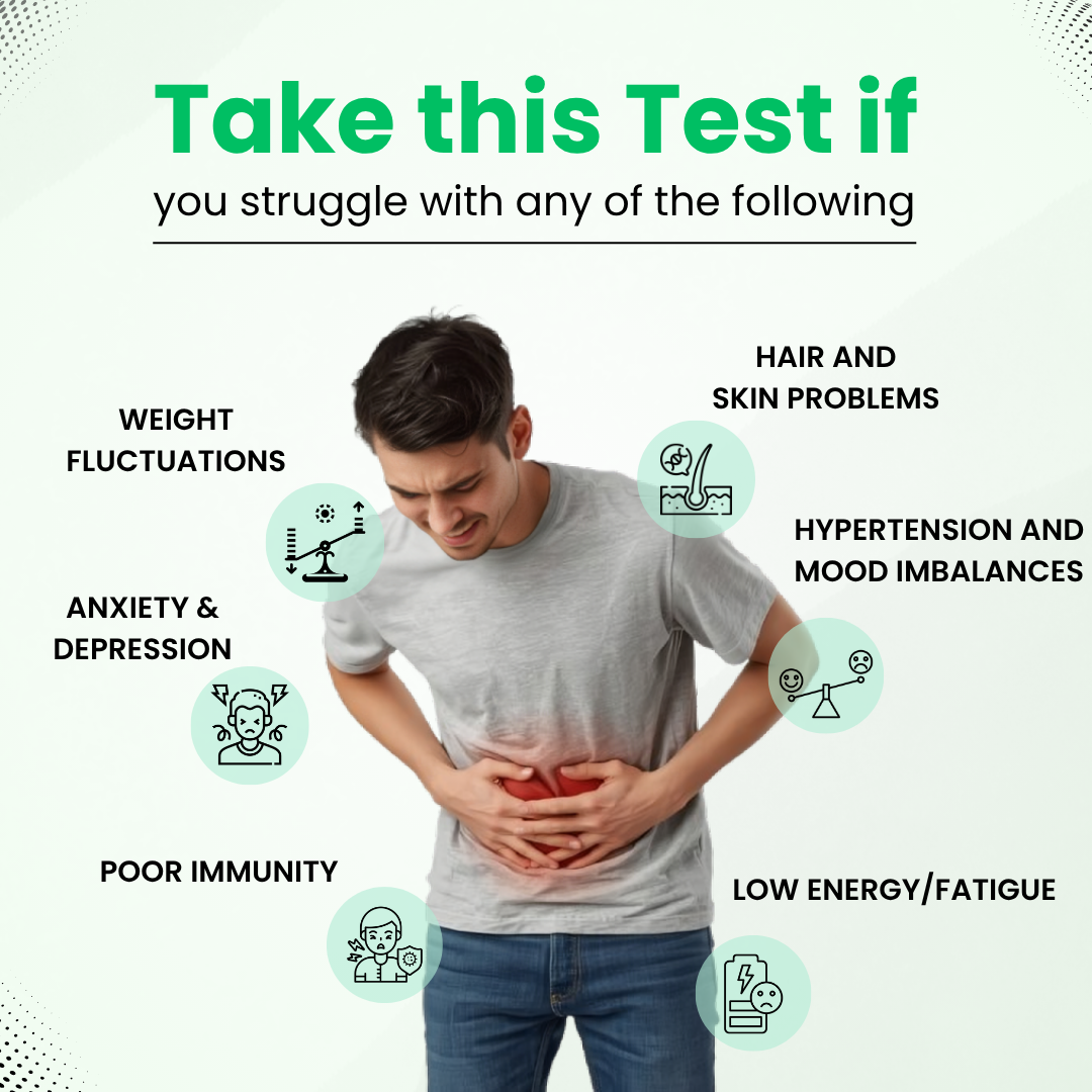 India's Most Advanced Gut Microbiome Test