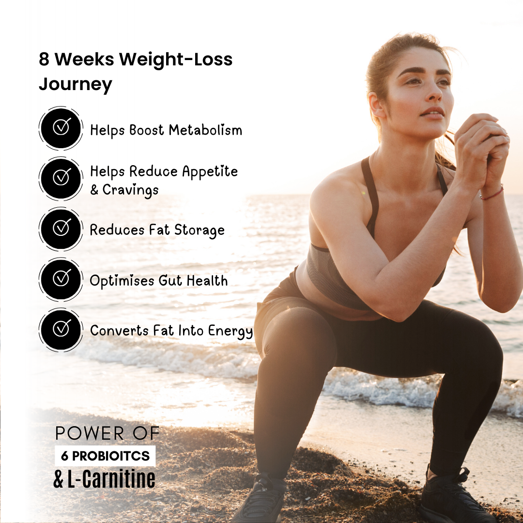 Best Weight Control & Metabolism Boosting Supplement
