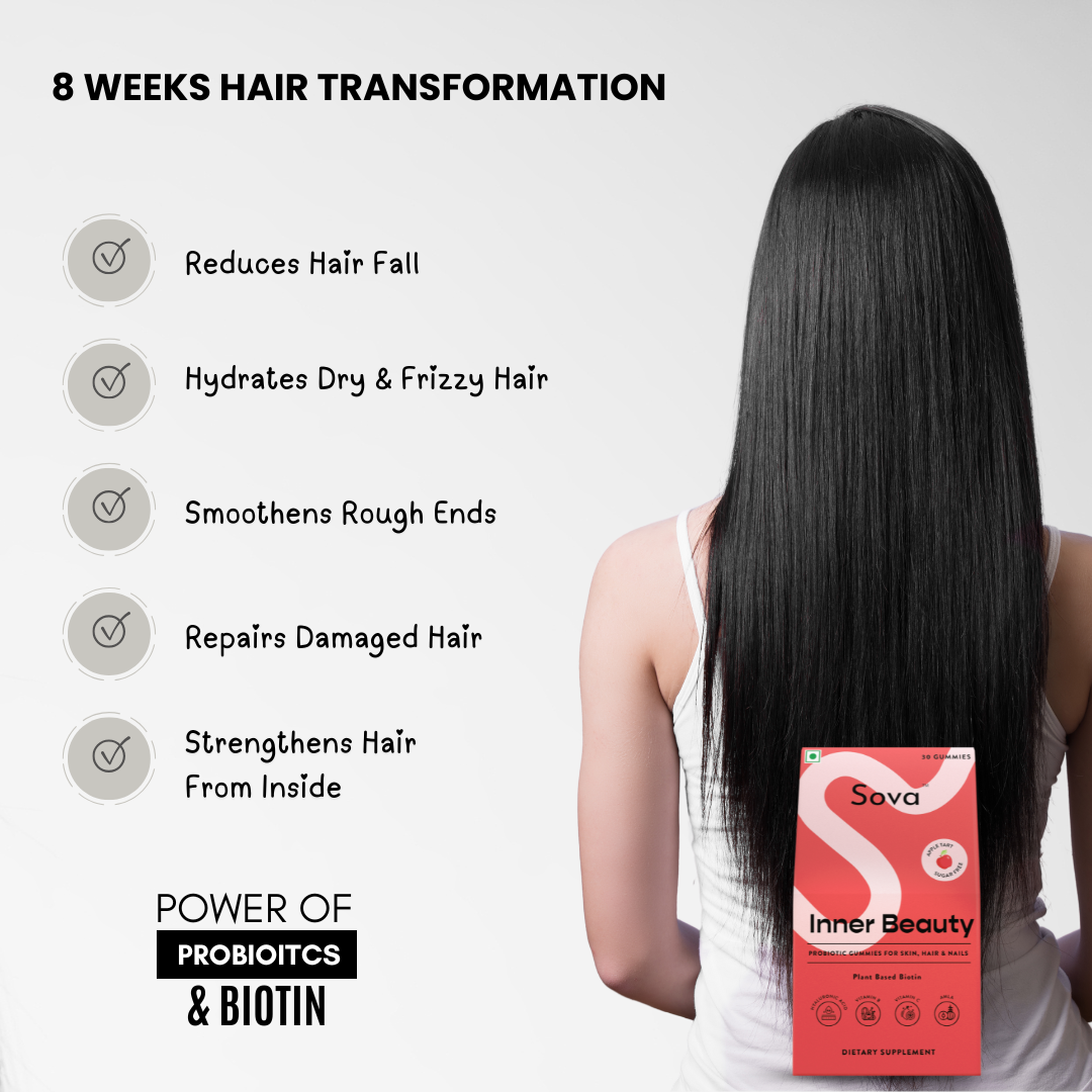 Best Biotin Gummy for Dry & Frizzy Hair With Hair Fall Control