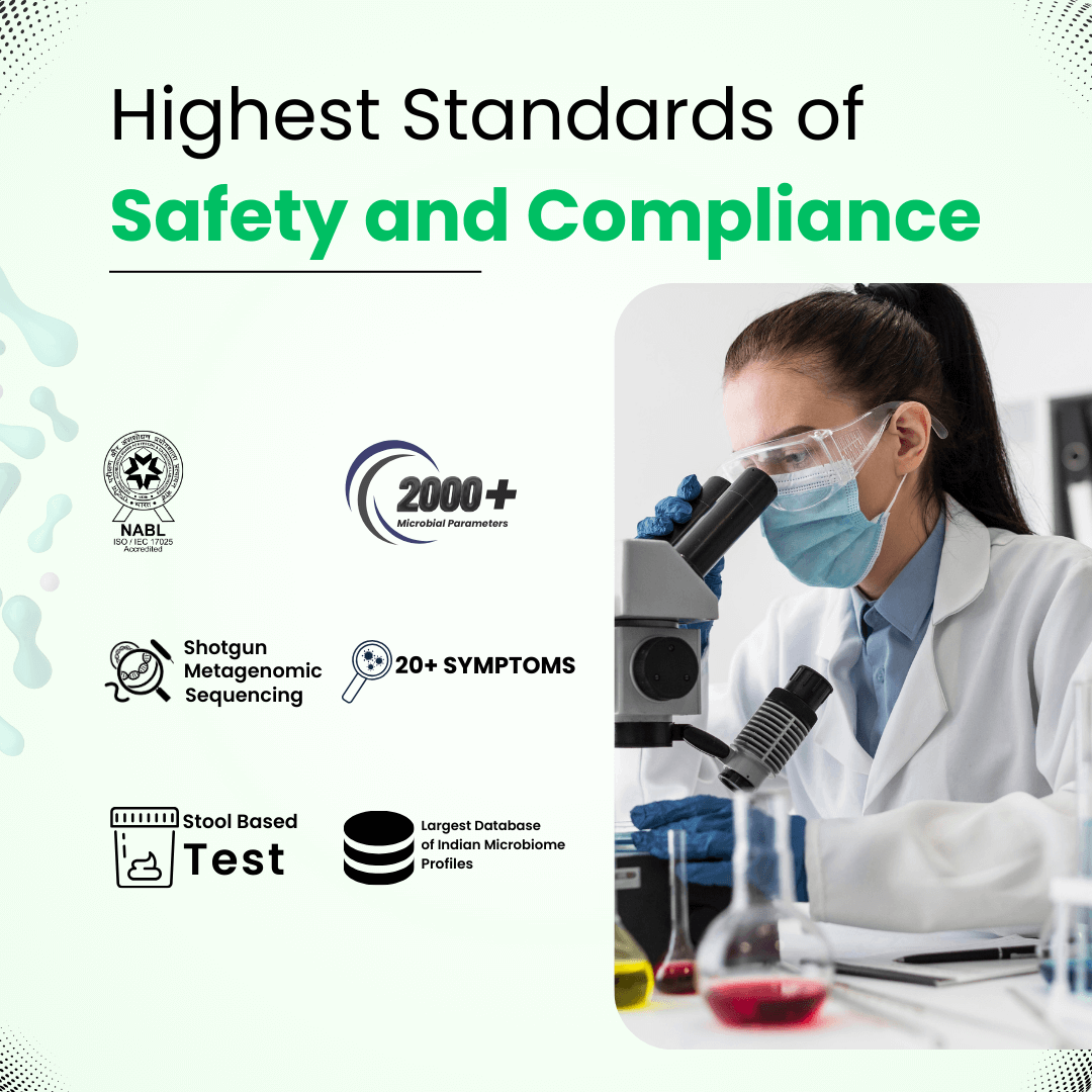 India's Most Advanced Gut Microbiome Test