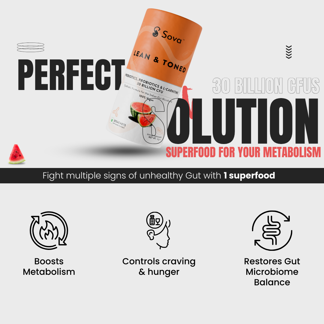 Best Weight Control & Metabolism Boosting Supplement