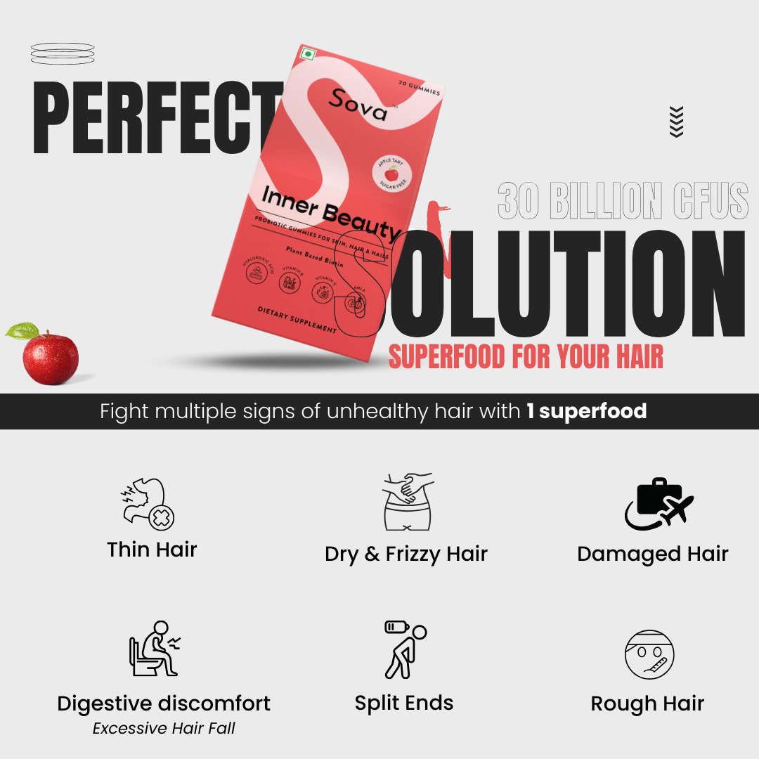 Best Biotin Gummy for Dry & Frizzy Hair With Hair Fall Control