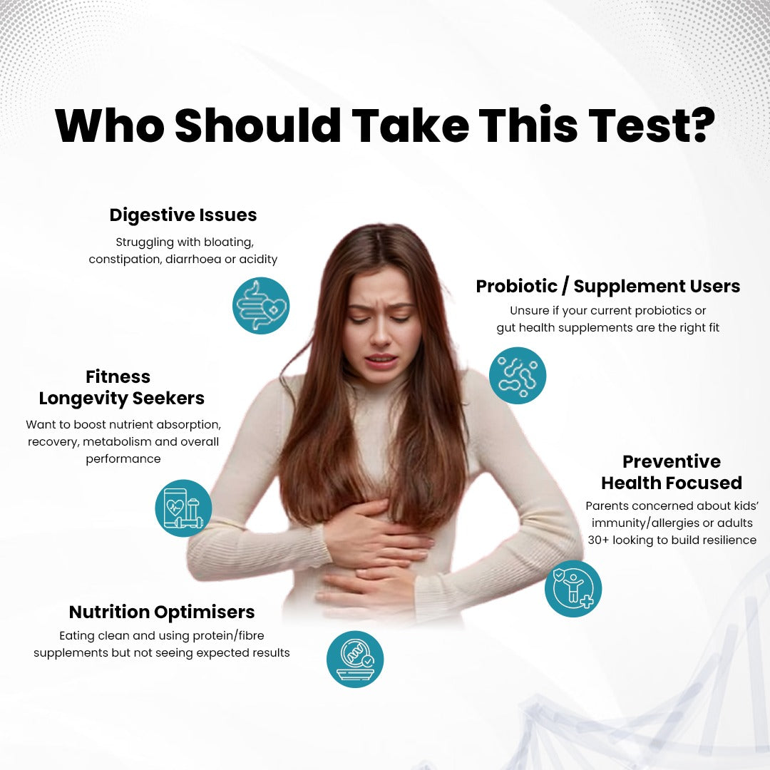 Probiotic Deficiency Test